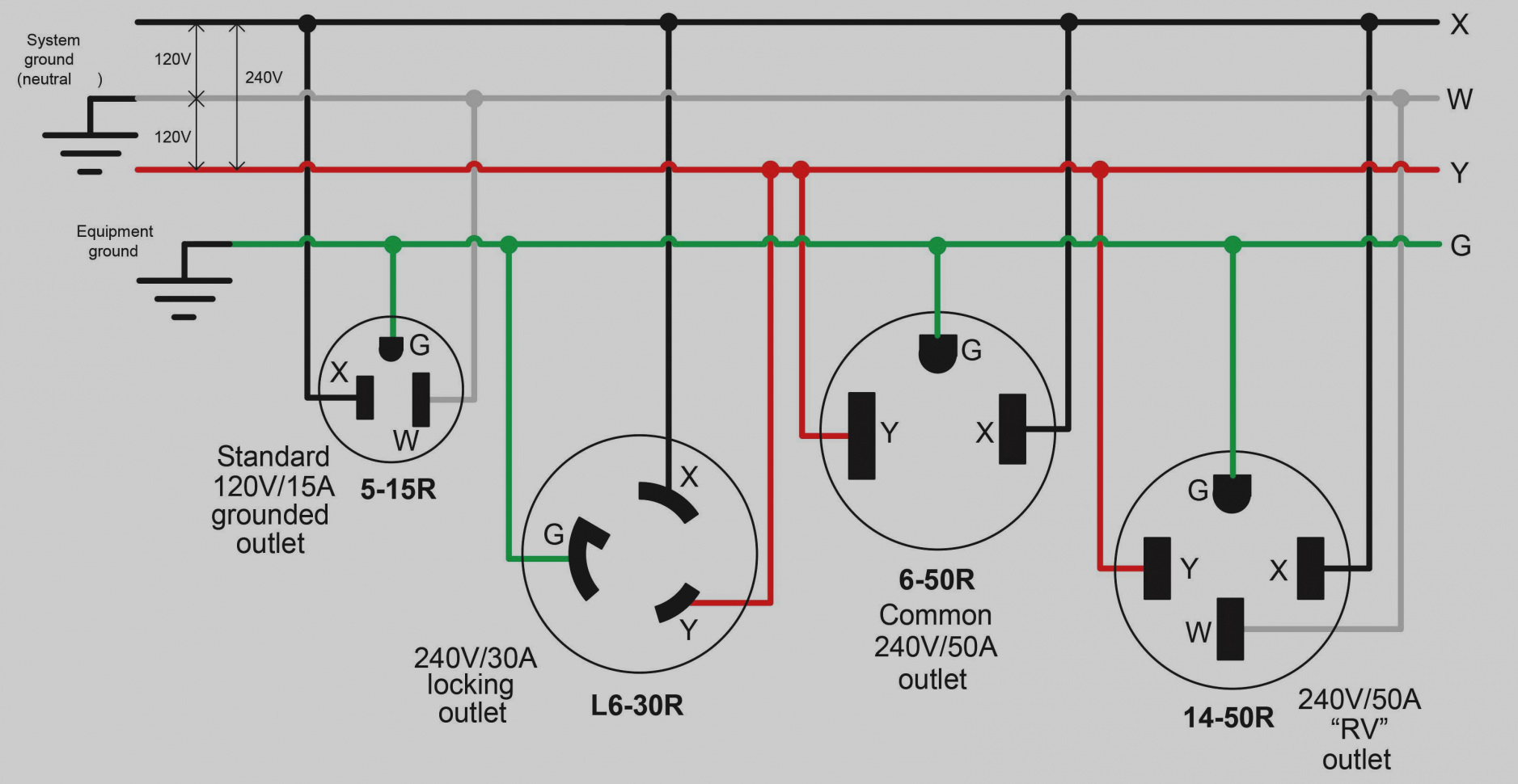 220v Welder Plug Wiring Diagram Gallery Wiring Diagram Sample