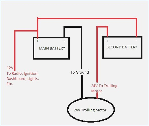 Minn Kota Trolling Motor Plug And Receptacle Wiring Diagram - Ekerekizul