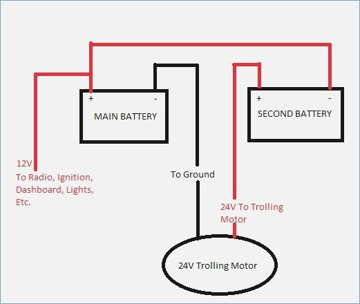 Minn Kota Trolling Motor Plug And Receptacle Wiring