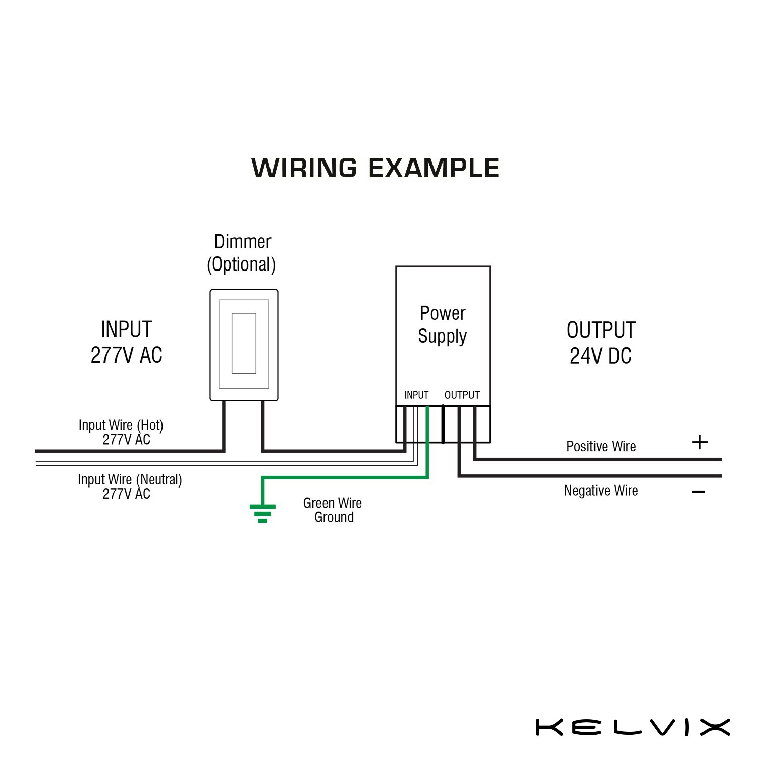 277 Volt Lighting Wiring Diagram Download | Wiring Diagram ... 120 volt switch wiring diagram 