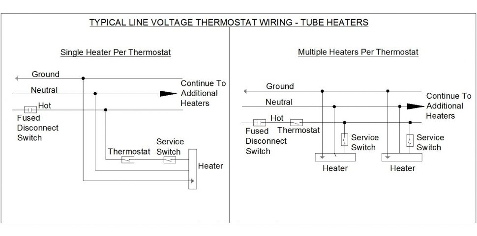 277v To 120v Transformer Wiring Diagram Gallery