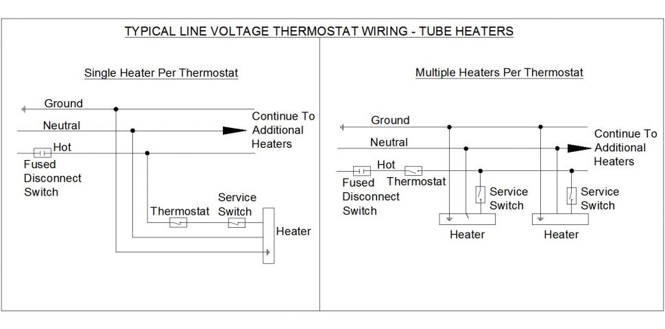 277v to 120v Transformer Wiring Diagram Gallery | Wiring Diagram Sample