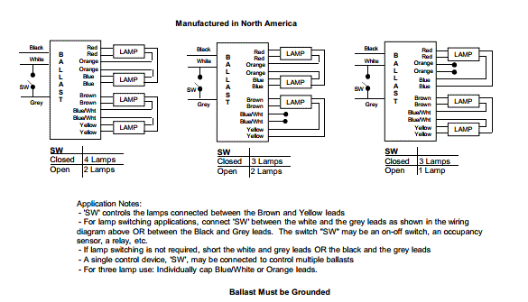 Ballast Wiring Diagram For 4 Bulb Fixtures