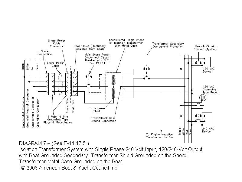 3 Phase Isolation Transformer Wiring Diagram