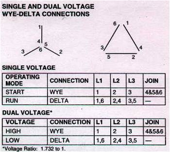 3 Phase Motor Wiring Delta Vs Wye