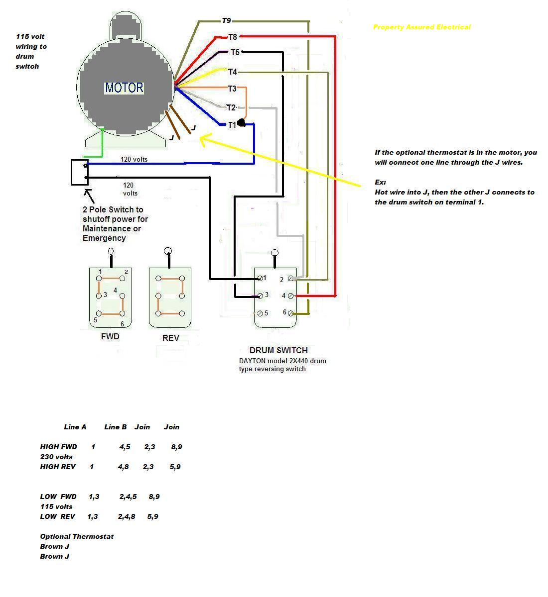 Motor Wiring Diagrams 3 Phase