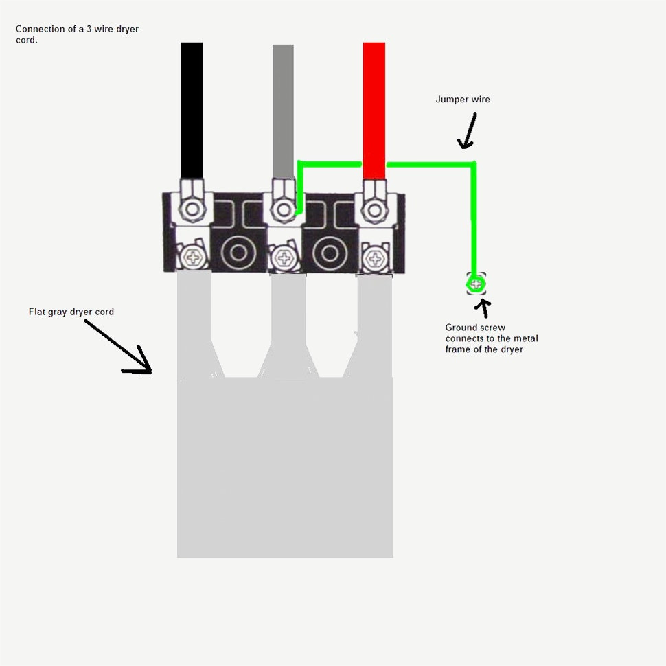 3 Prong Range Outlet Wiring Diagram Sample