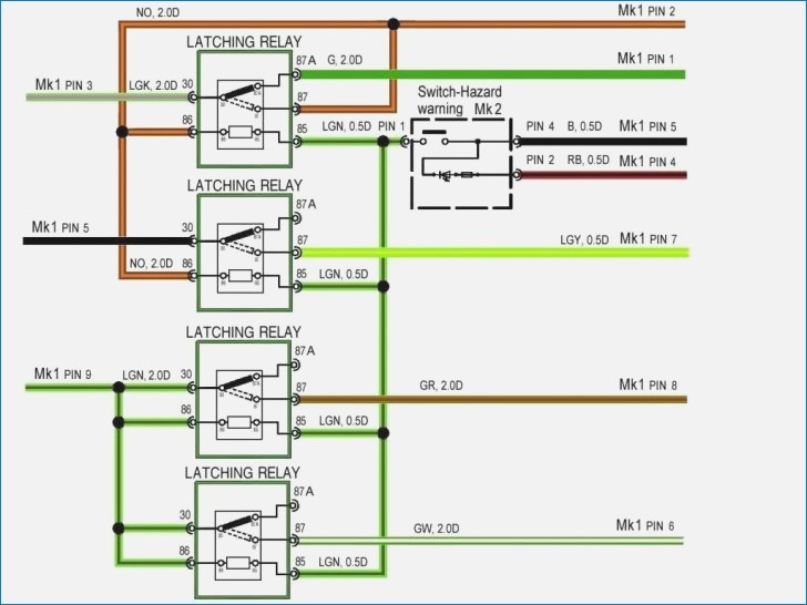 3 Prong Range Outlet Wiring Diagram Sample