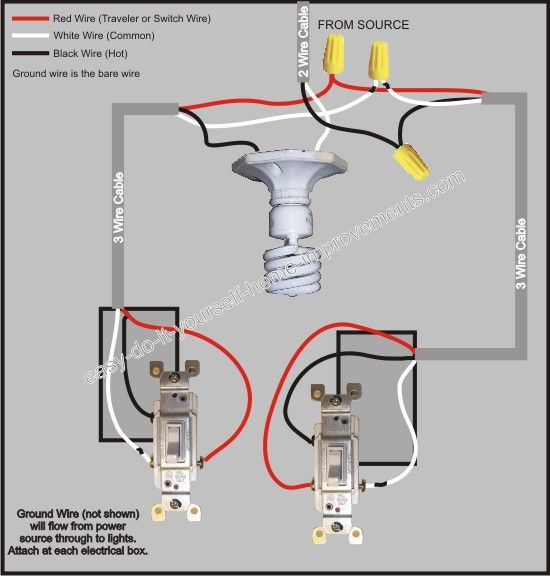 3 Position Ignition Switch Wiring Diagram Collection | Wiring Diagram Sample