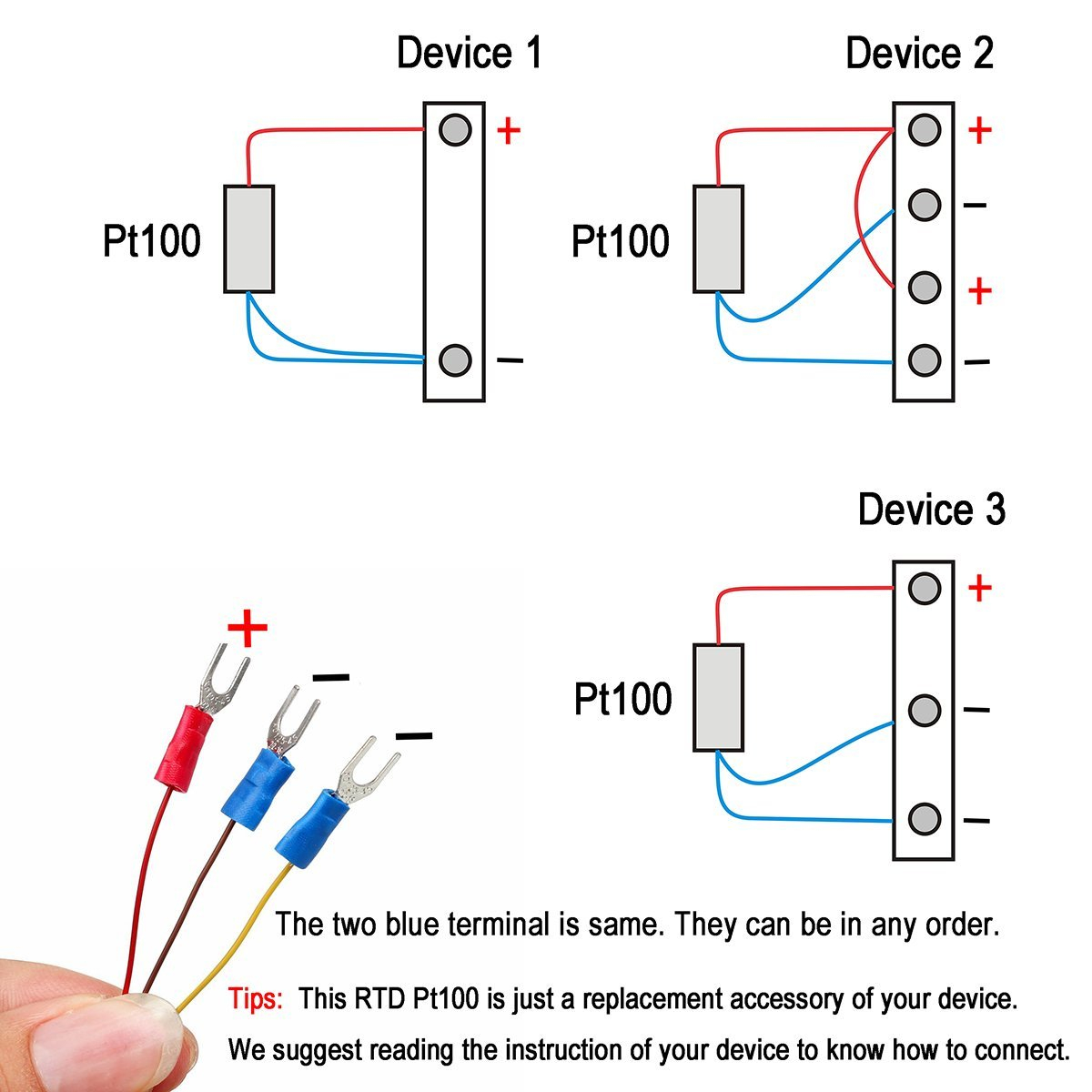 3 Wire thermocouple Wiring Diagram Gallery - Wiring Diagram Sample