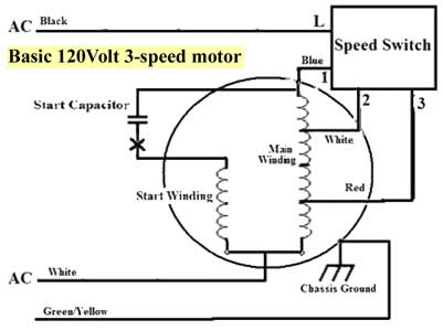 Wire Diagram: Wiring Diagram In Electrical Engineering