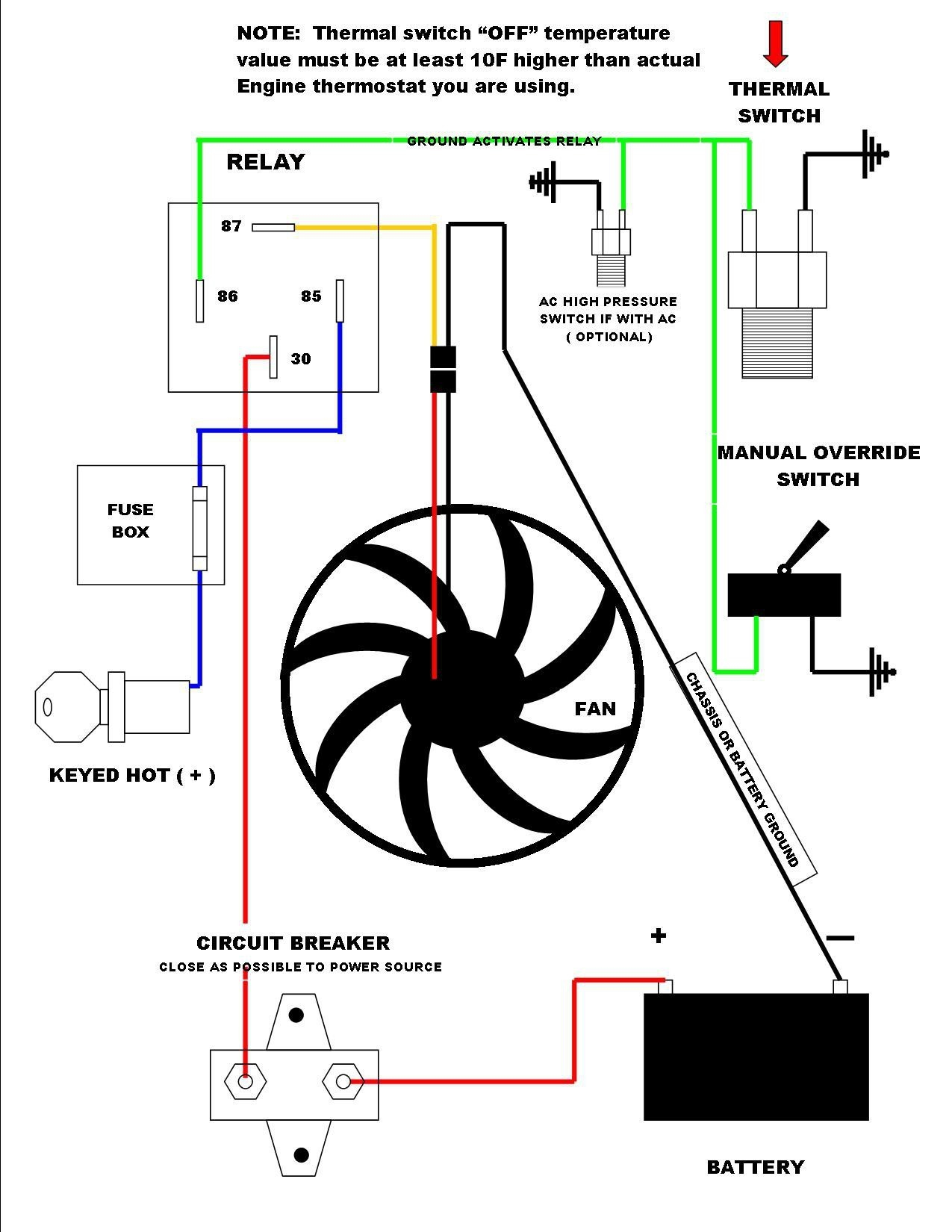 3arr3 Relay Wiring Diagram Download - Wiring Diagram Sample