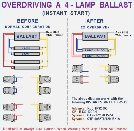 4 Bulb Ballast Wiring Diagram Sample