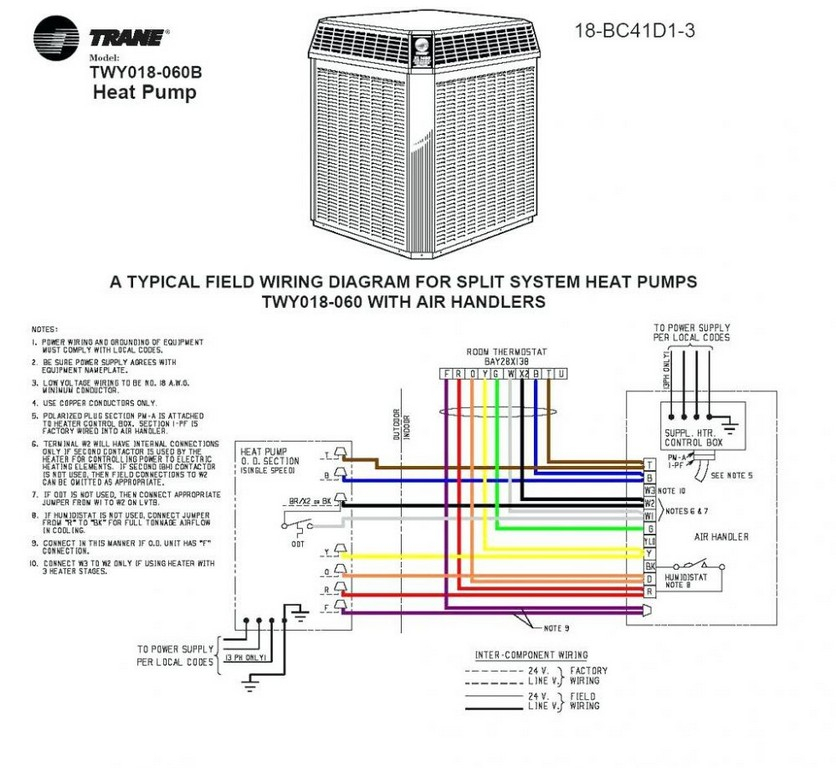 [DIAGRAM] Hvac Thermostat Wiring Diagram Download Wiring Diagram FULL
