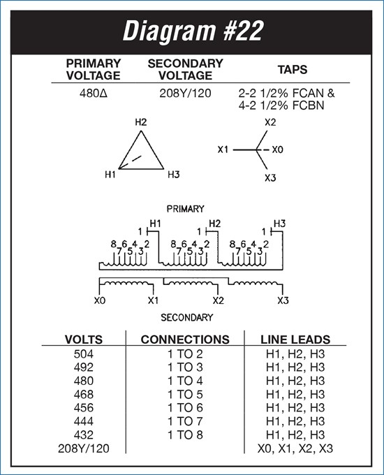 [DIAGRAM] Rib Transformer Control Wiring Diagrams - MYDIAGRAM.ONLINE