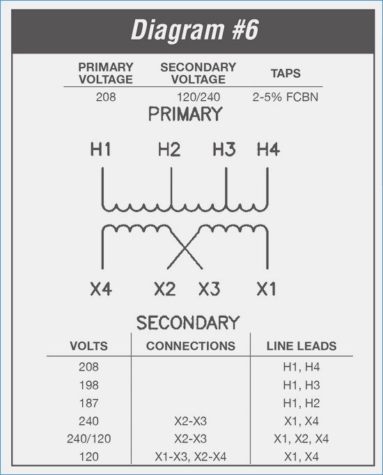 480v Single Phase Receptacle Wiring Diagram