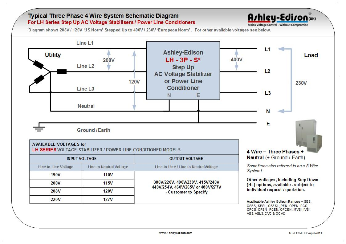 480 Volt to 120 Volt Transformer Wiring Diagram Sample - Wiring Diagram Sample