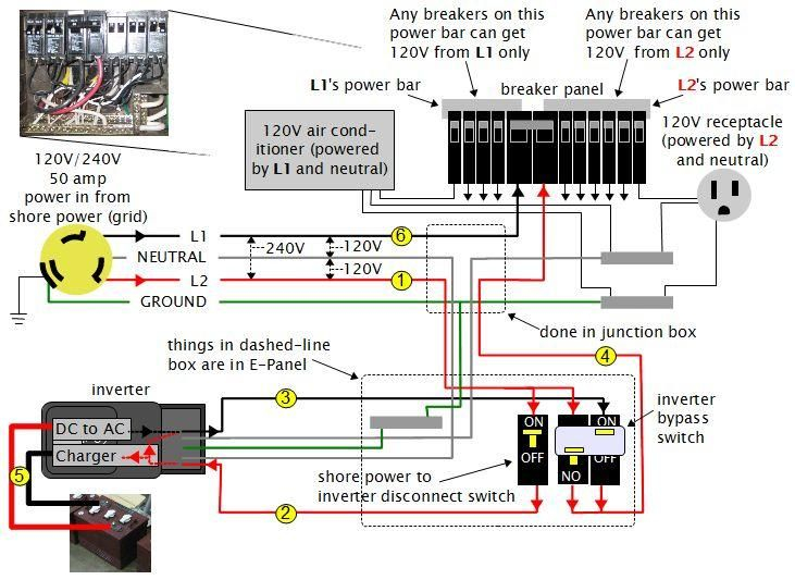 50 Amp Rv Wiring Diagram Download - Wiring Diagram Sample