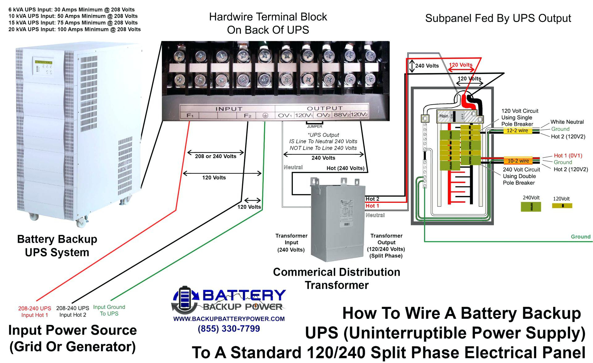 50 Amp Square D Gfci Breaker Wiring Diagram Gallery - Wiring Diagram Sample