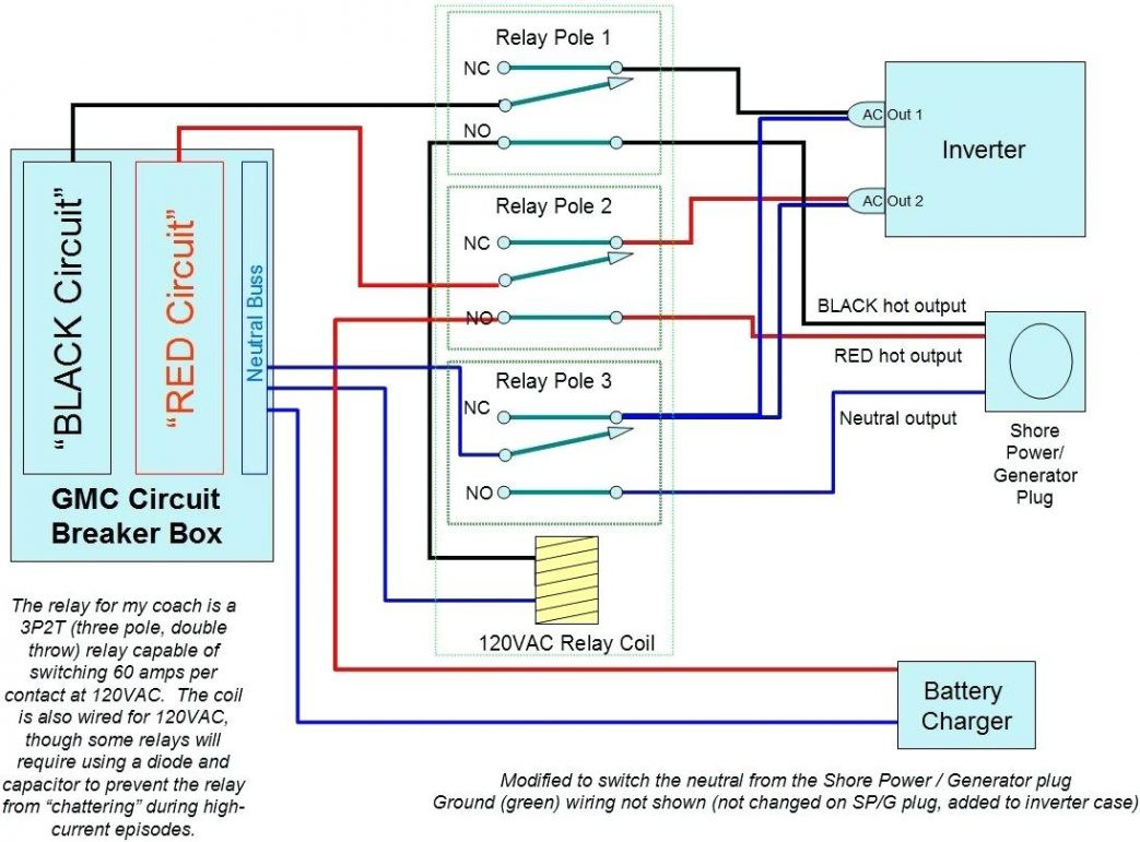 50 Amp Gfci Breaker Wiring Diagram