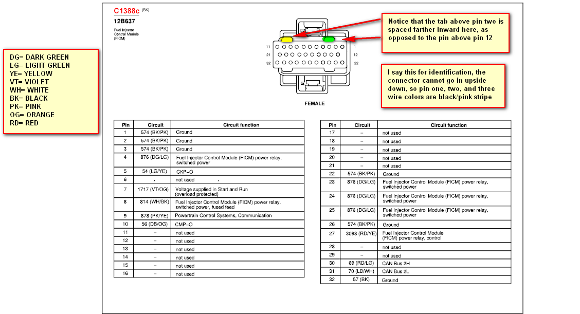 6.0 Powerstroke Ficm Wiring Diagram Download - Wiring Diagram Sample