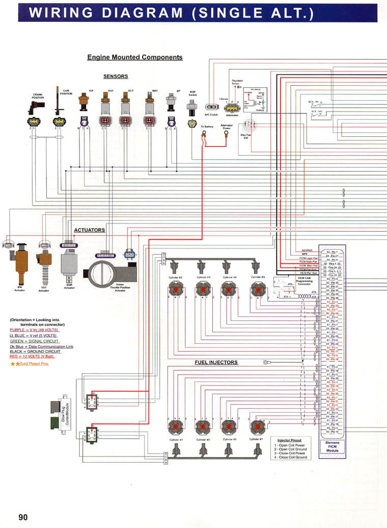 6.0 Powerstroke Injector Wiring Diagram Sample Wiring Diagram Sample