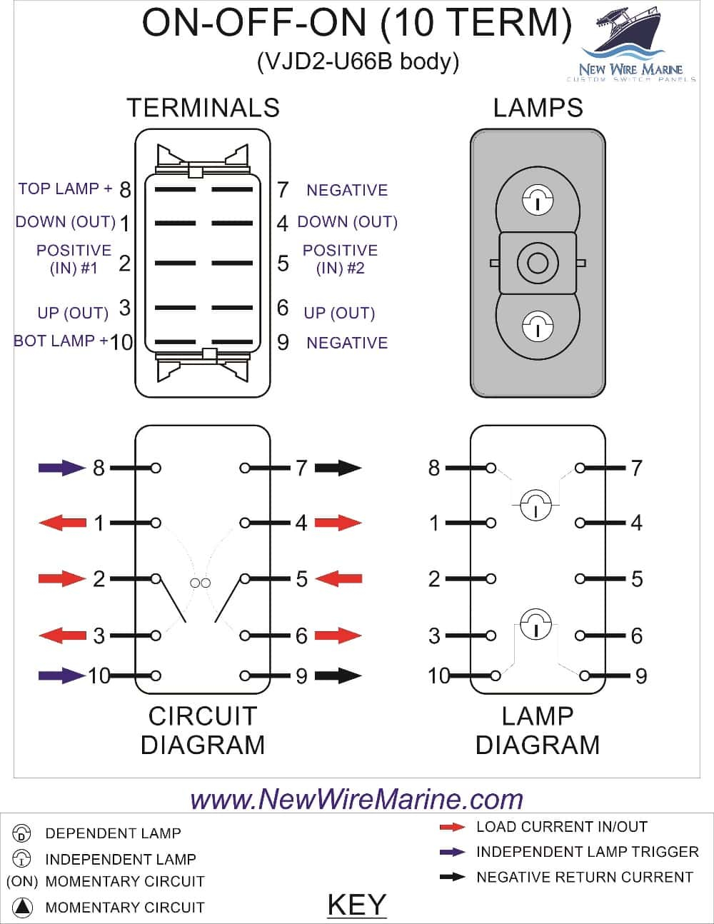On Off On Toggle Switch Wiring Diagram