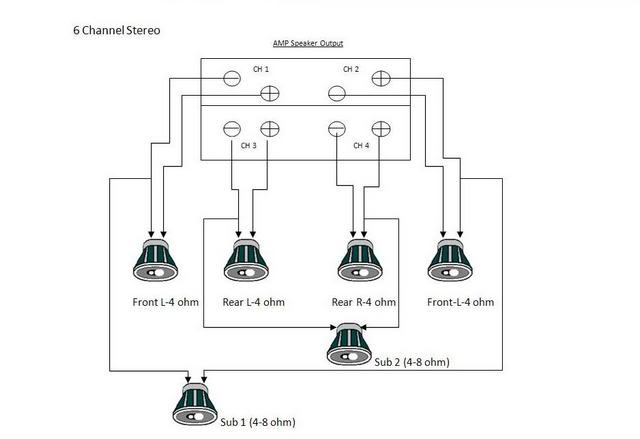 6 Speakers 4 Channel Amp Wiring Diagram Gallery - Wiring Diagram Sample