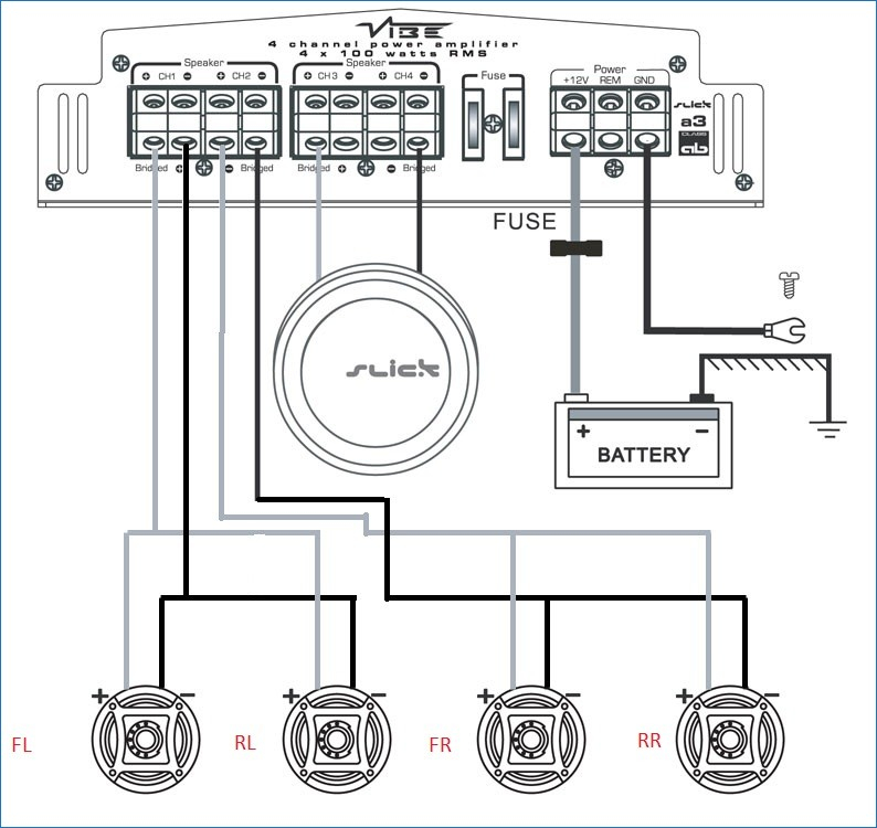 Bridged 4 Channel Amp Wiring Diagram - Wiring Harness Diagram