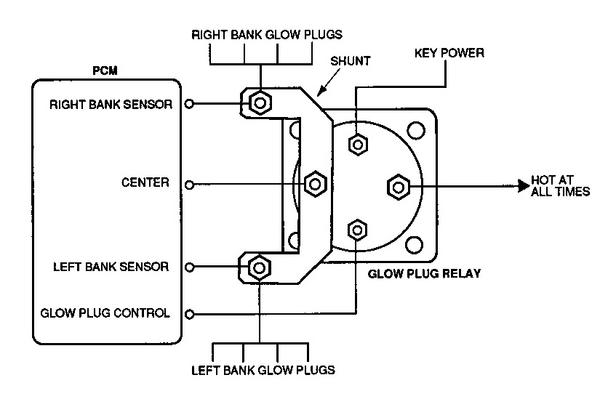 7 3 Powerstroke Glow Plug Relay Wiring Diagram Sample