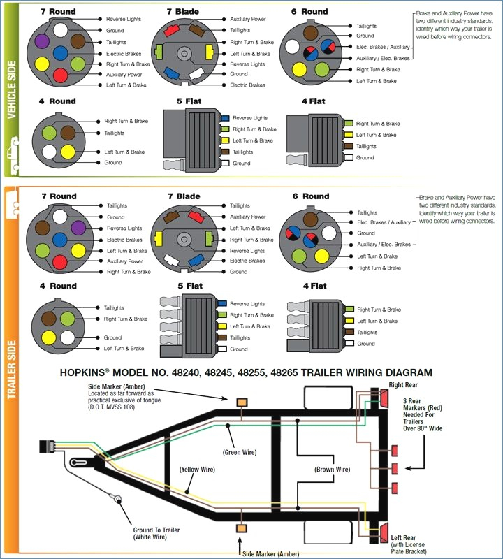 7 Prong Trailer Wiring Diagram Download - Wiring Diagram Sample