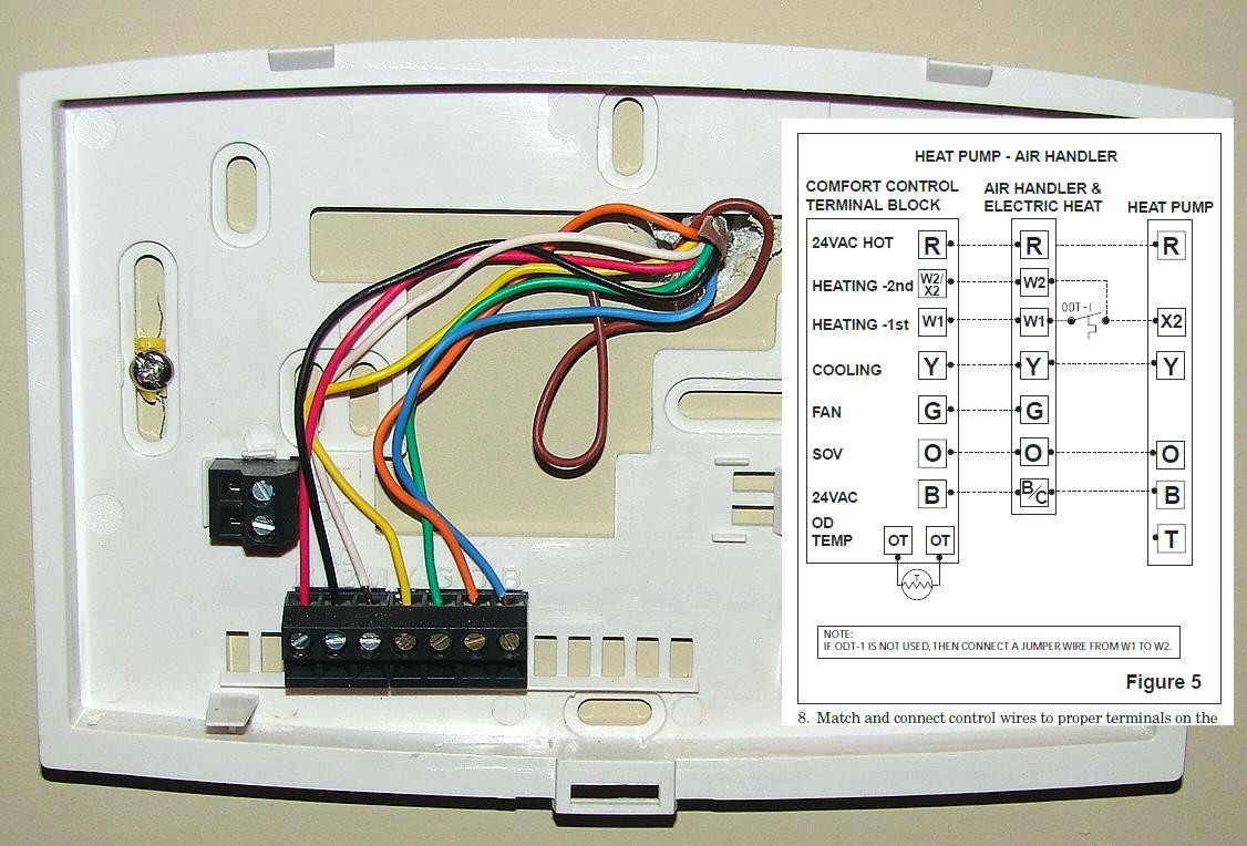 7 Wire thermostat Wiring Diagram Sample - Wiring Diagram Sample