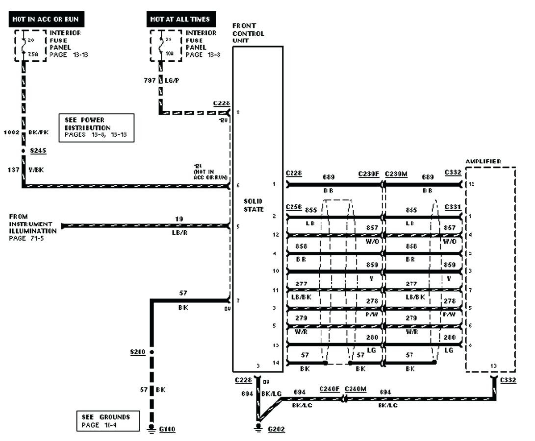 1994 Ranger Radio Wiring Diagram Siminoe