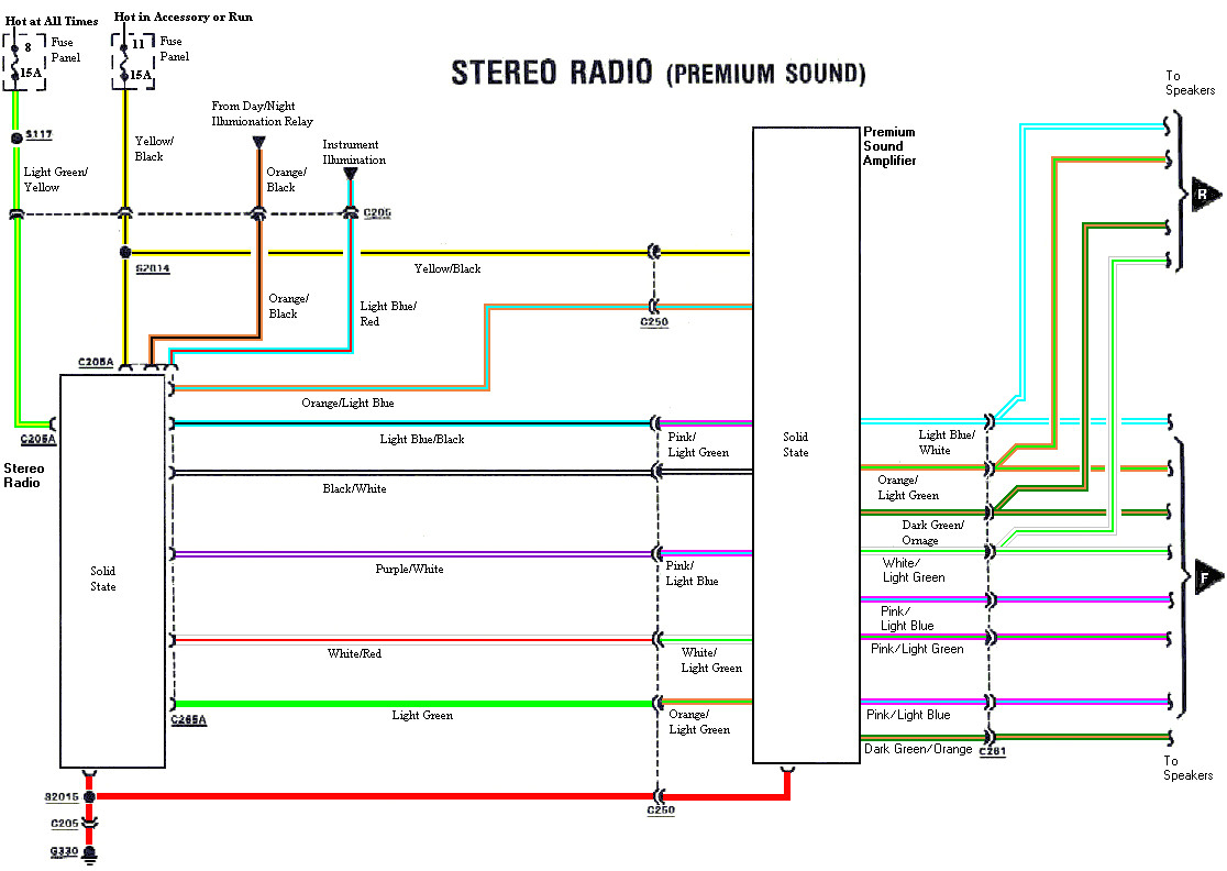2007 ford e250 radio wiring diagram