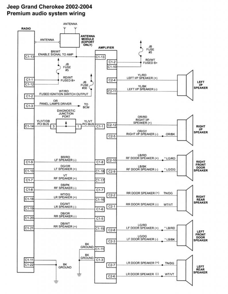 2007 Jeep Radio Wiring Diagram - 2007 Jeep Grand Cherokee Boston