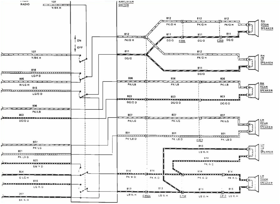 Lincoln Town Car Wiring Diagram