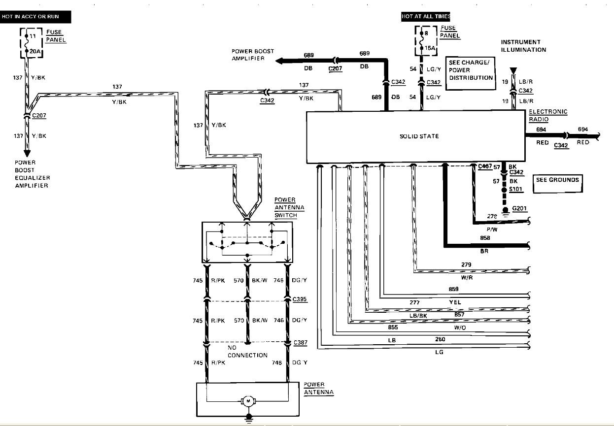 1995 Lincoln Town Car Radio Wiring Diagram