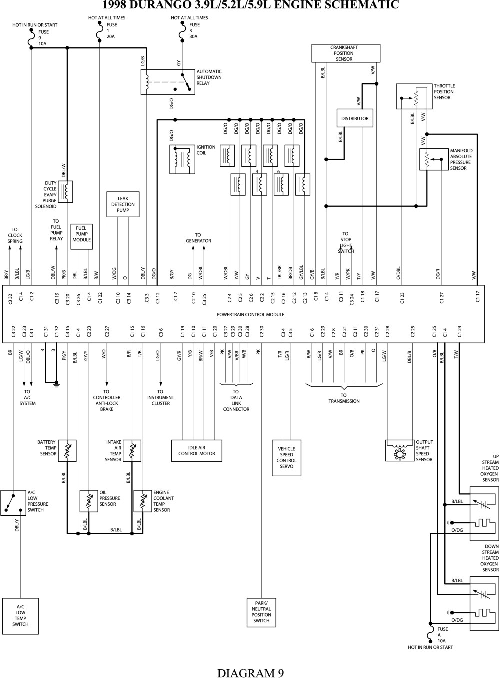 99 Dodge Durango Radio Wiring Diagram