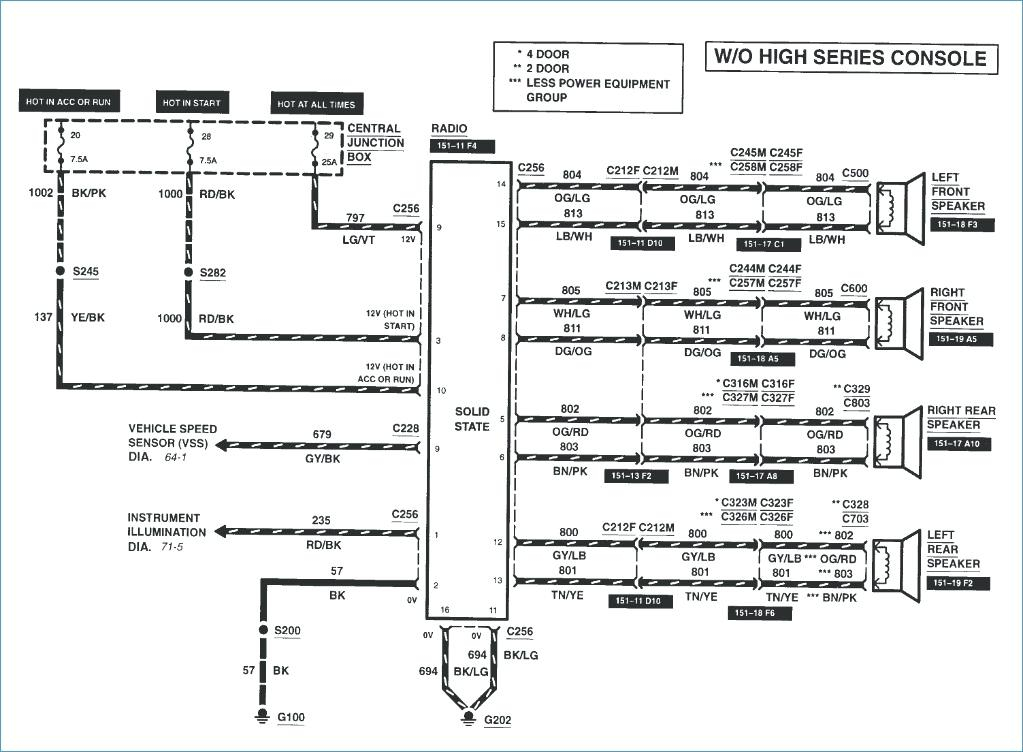 1997 ford F150 Radio Wiring Diagram Download | Wiring ... wiring diagram for 1999 ford expedition 