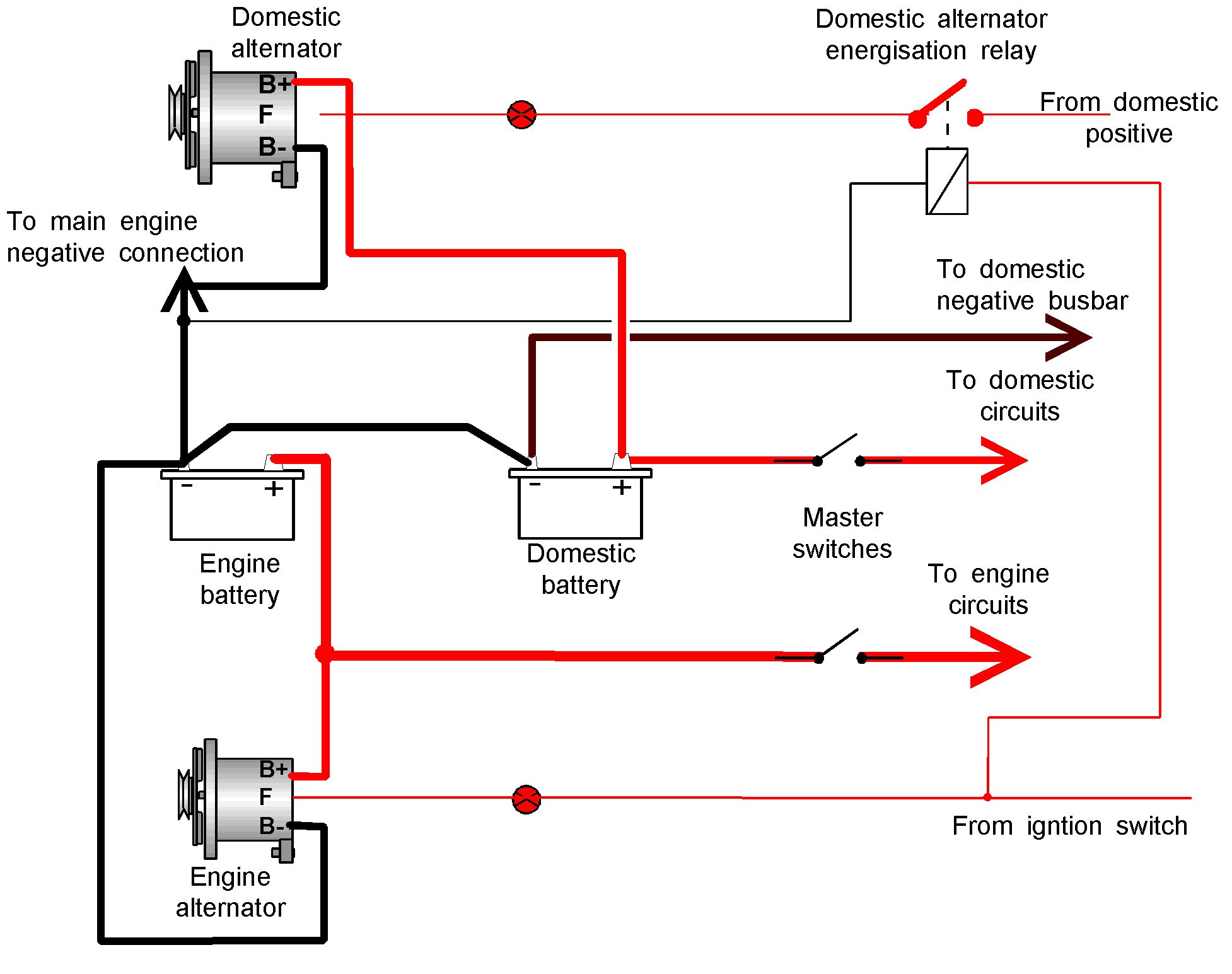 Diagram  Delco Remy Regulator Wiring Diagram Full Version