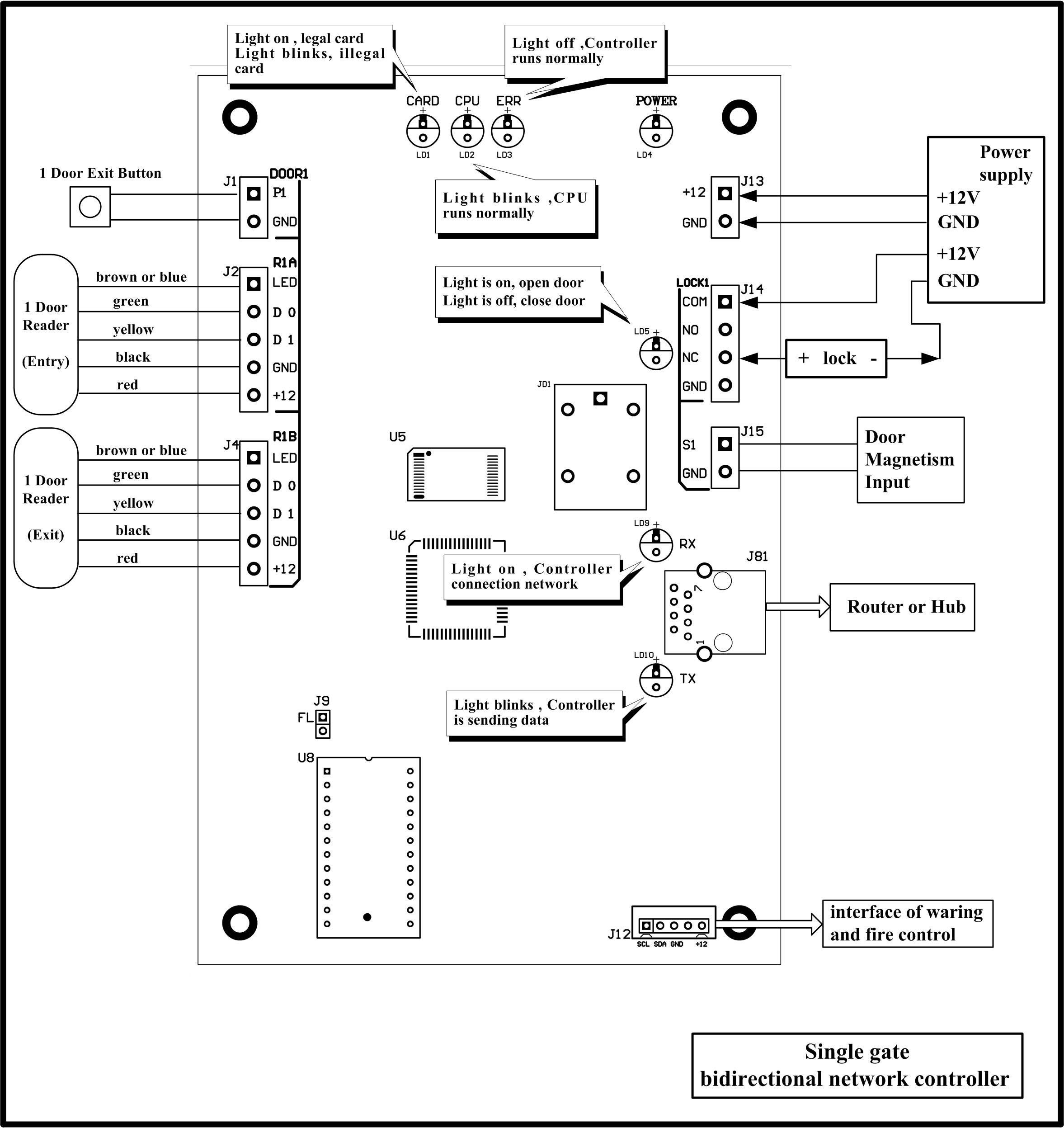 Rfid Reader Wiring Diagram - Wiring Diagram And Schematics