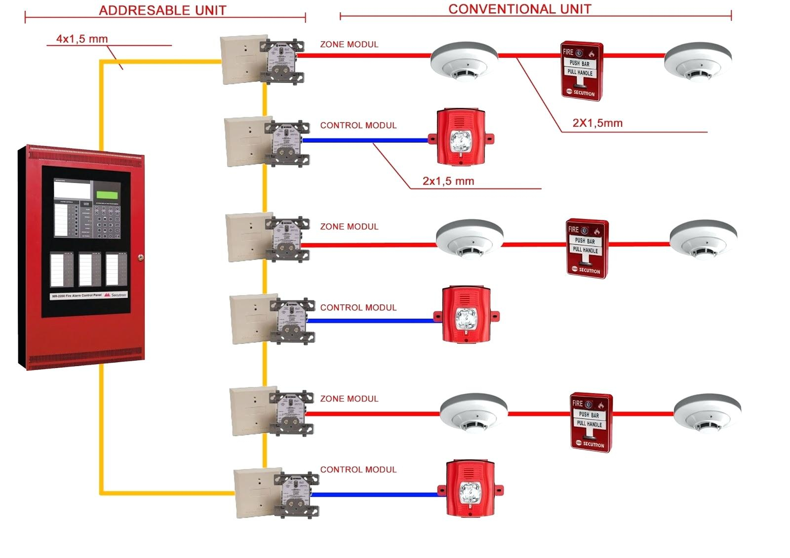 Msd 6al 2 Wiring Diagram Collection | Wiring Diagram Sample