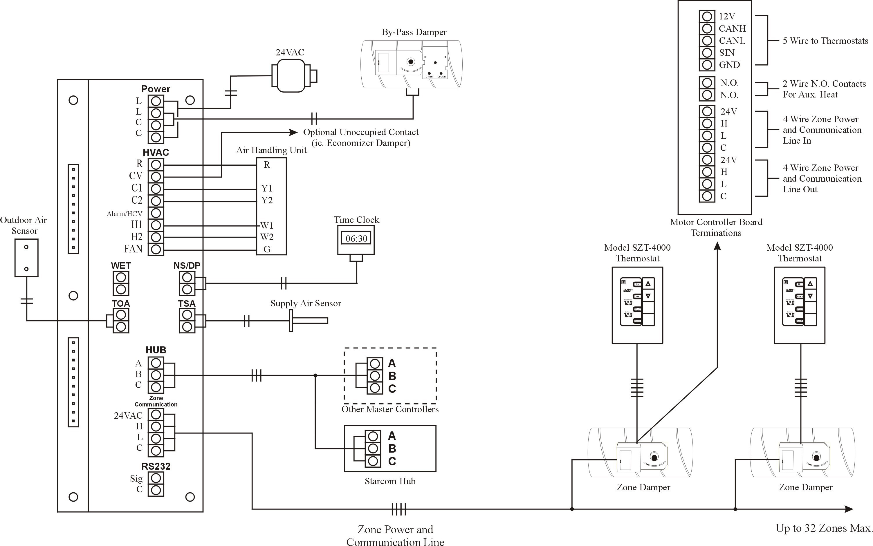 Adt Fire Alarm Wiring Diagrams