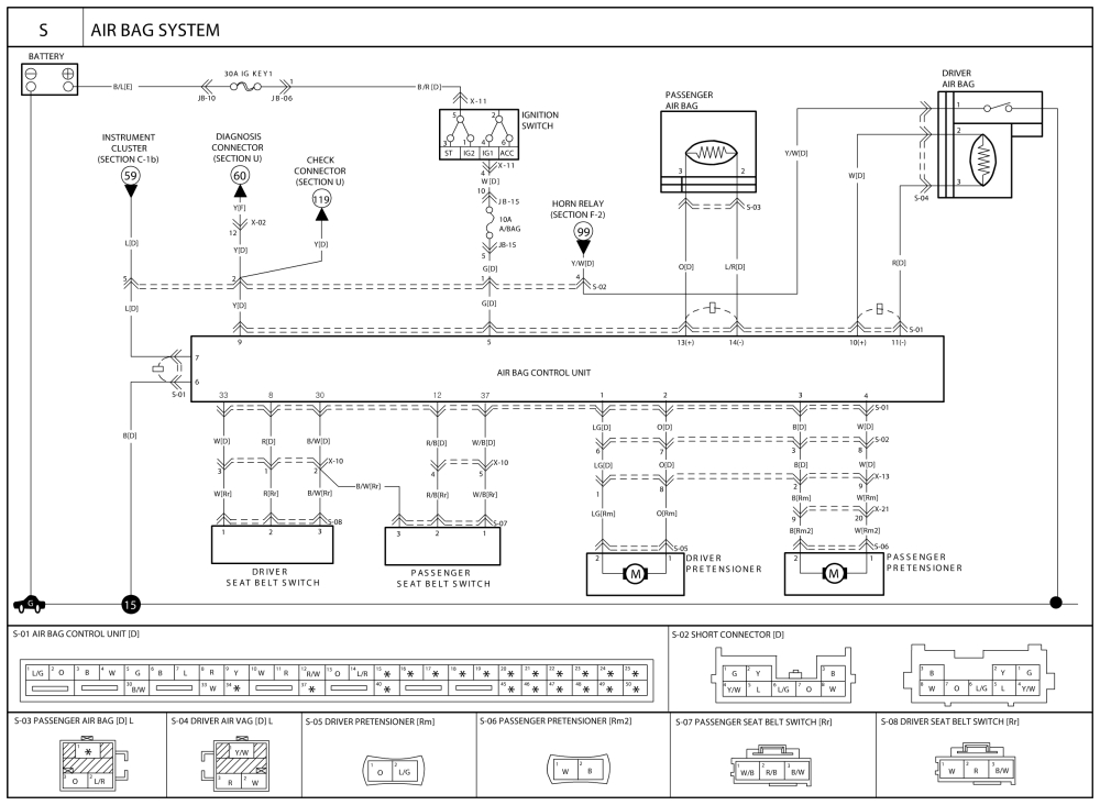 Airbag Suspension Wiring Diagram