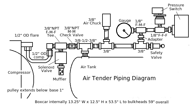 Dpst Rocker Switch Wiring Diagram Sample