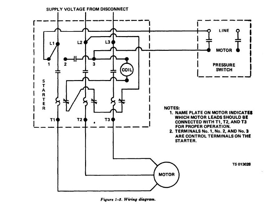 Square D 3 Phase Motor Starter Wiring Diagram - Wiring Diagram