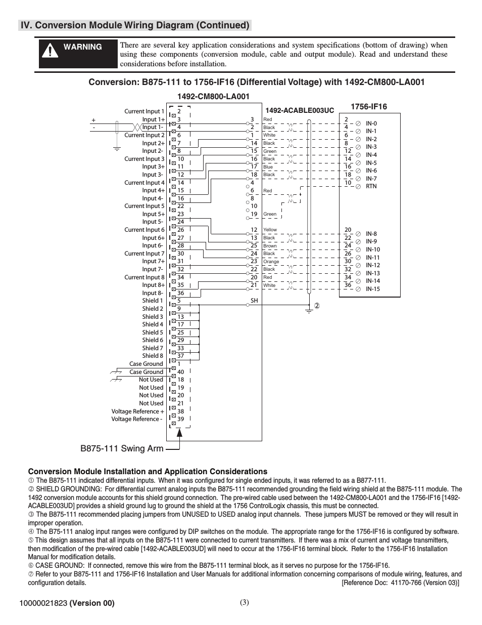 Allen Bradley 1756 Ia16 Wiring Diagram - Wiring Diagram