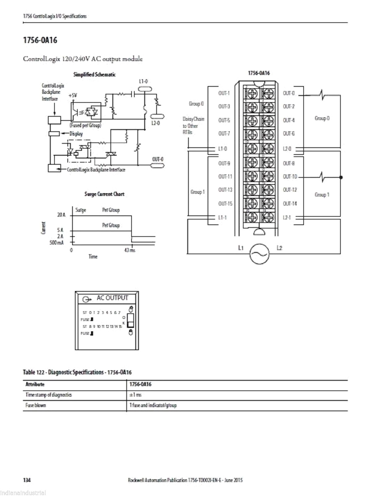 1756 Ib16 Wiring Diagram 1716-ib16 Wiring Diagram » Wiring Diagram ...