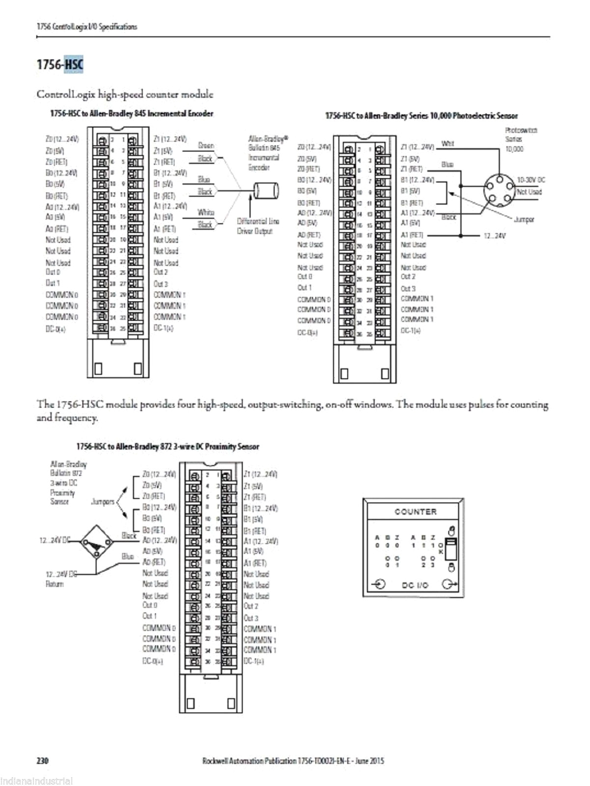 1756 If8 Wiring - Diy Projects