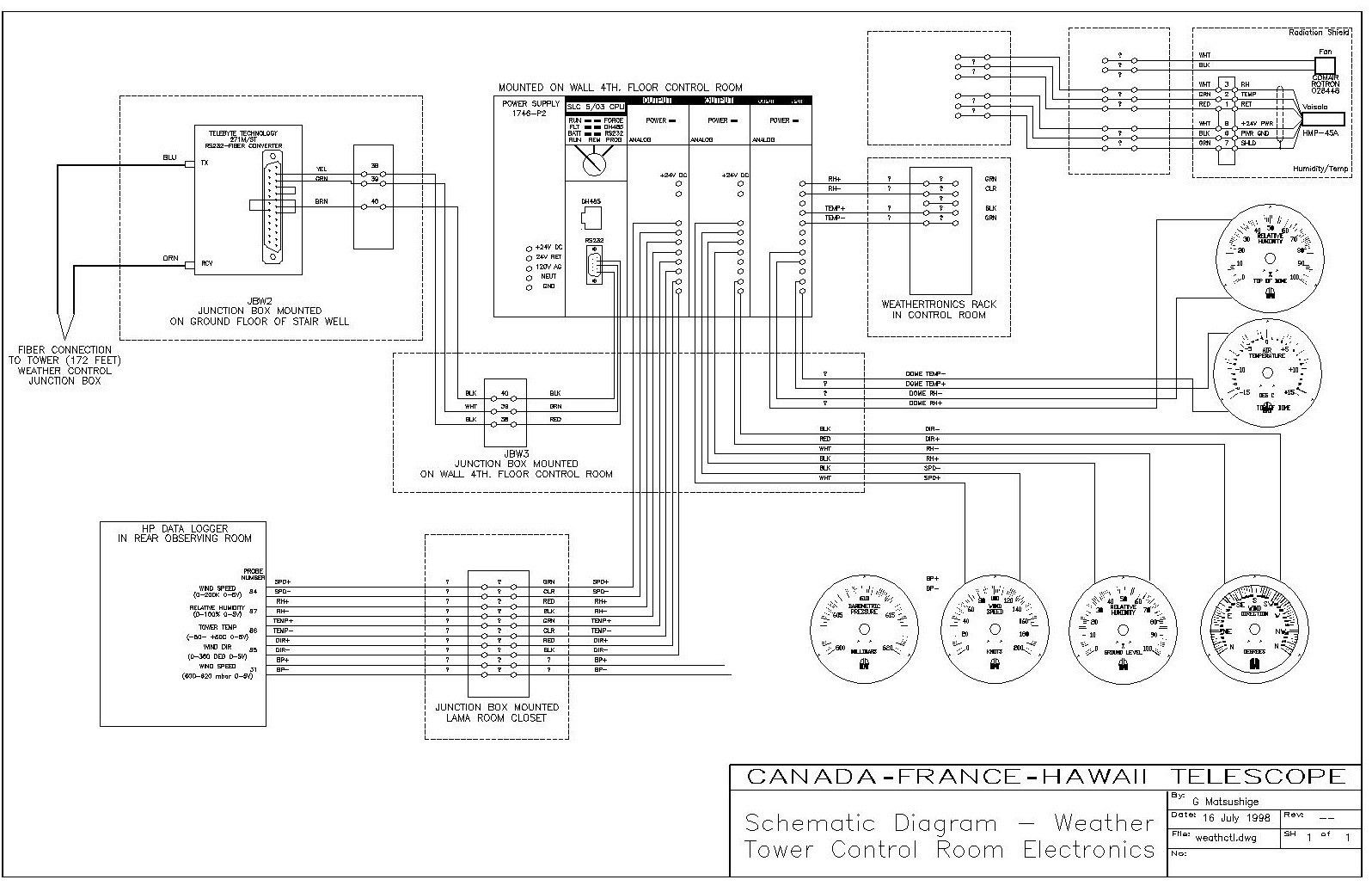 Allen Bradley 509 Bod Wiring Diagram Sample - Wiring Diagram Sample